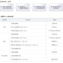 상신모터스 이미지