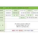 만인공인중개사사무소 이미지