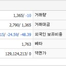 (주)광림유통 네이버블로그