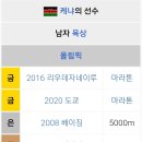 올림픽 마라톤 2연패에 빛나는 엘리우드 킵초게(Eliud Kipchoge) - 언제나 변함없이 겸손한 전세계 마라톤 1인자 이미지