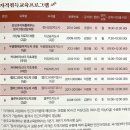 캘리그라피(추가모집) 이미지