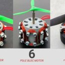 🔴🔴🔴🔴🔴 All Model BLDC Motor 이미지