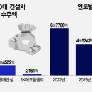 롯데정비 이미지
