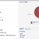 일 신 재 이미지