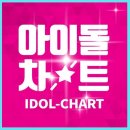 💗아이돌차트💗6월 생일 토너먼트 32강 POLL투표 오늘 하루! 꼭 해주세요 이미지