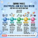 2027 고입 확정… 외고 준비하는 학부모님들은 지금 반드시 보세요 (서울교육청 발표 핵심)