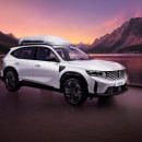 비즈시스 이미지