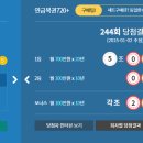 로또 1153회 1등 당첨 수령금 실수령액 판매점 위치 바로가기