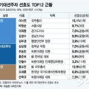 홍카멀티
