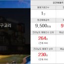 청덕공인중개사사무소 이미지
