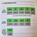 주식회사다우케어 이미지