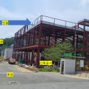 한국비엔씨 세종공장
