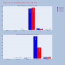 삼보메디칼 이미지
