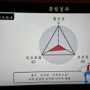 아이센스 블랙라벨PC존 전대후문점 이미지