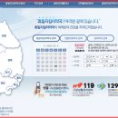 공원약국 이미지