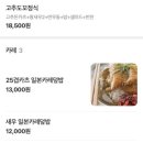 도꼬돈카츠 | 서울 송파 문정역 도꼬돈카츠 방문후기 고구마돈까스정식, 미니우동