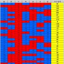 ＜ 코로나바이러스감염증-19 국내 발생 현황(6월 27일, 0시 기준) ＞ 이미지