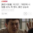 [美친시청률] ‘피고인’, 7회만에 시청률 20% 벽 깼다..美친 상승세 이미지