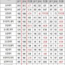 태준헬스케어 이미지