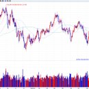 부흥산업 이미지