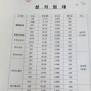 스완세탁소 이미지