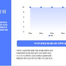 대구아동복지법위반 아동보호전문기관위원출신변호사 경찰조사 때부터 적극대응 해야합니다. 이미지