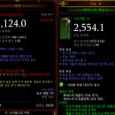 새벽우