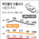 강서구 송정역 2번출구 서울경제