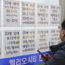 N부동산공인중개사사무소 이미지