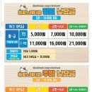 번개노래연습장 이미지