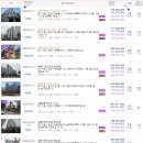 서수원레이크푸르지오2단지 Daum카페