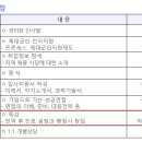 행정사법인 온빛 이미지