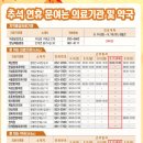 의성약국 이미지