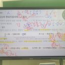 생각의힘국어논술학원