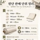 재봉옷 만들기(A반) | 프리뷰 인 서울 2026 후기 1부
