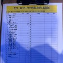 라틴다이어트댄스(A) | 강남 댄스학원 추천 에버라틴댄스A학원 | 라틴댄스 살사 왕초보 후기