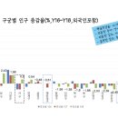 월드오피스 이미지