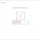 만덕대로 155번길 이미지