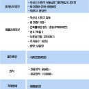 괴정2동-14 이미지