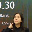 코스피 5500선 회복..."중복상장 우려 해소로 하이닉스 반등 이미지
