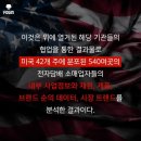 담배/전자담배 소매업 이미지