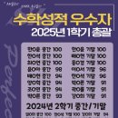 스카이퍼펙트학원
