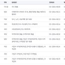 면목동-223 이미지