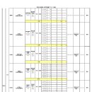 판암동149 이미지