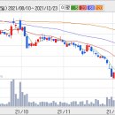 부산산업(주) 이미지