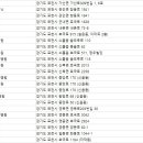 영중동물병원 네이버블로그
