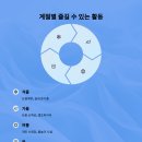 힐링펜션 이미지