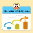 잉글리쉬무무보습학원