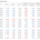 (주)대림물산