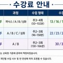 레벨업영어교습소 - 강동구 고덕로 131 | 레벨업영어교습소